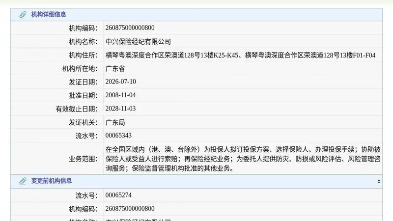 中兴保险经纪有限公司换发保险中介许可证,发证日期2026年7月10日