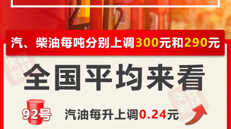 油价今晚上调,加满一箱油将多花12元