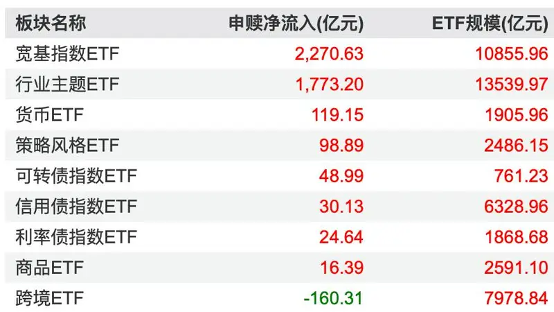 中报披露高峰将至 小盘成长股迎业绩验证关键窗口
