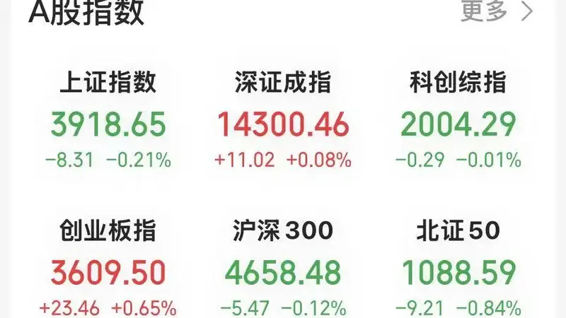 “光”回来了！603330，三连板