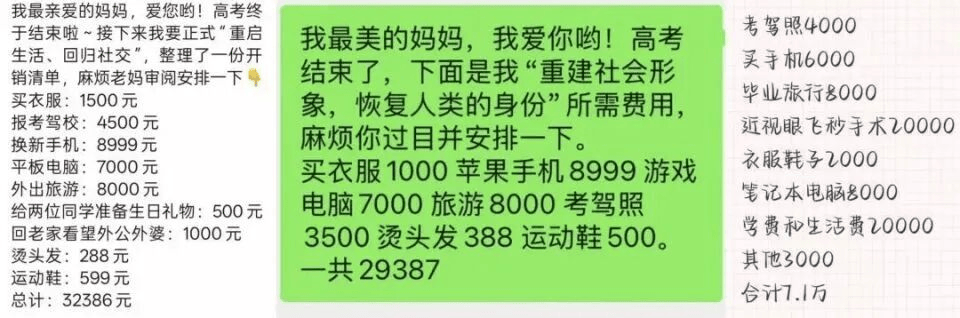 高考五件套账单上万？孩子的高中毕业礼物背后，不只是“消费升级”
