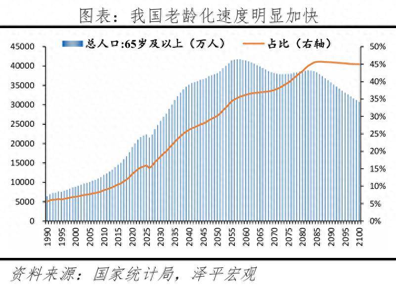 抢完年轻人，又开始“抢老人”了丨顶端观察