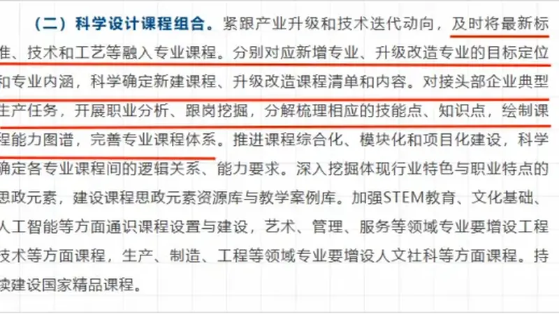 大学课程“保质期”告急:四成本科生喊话课程该淘汰了