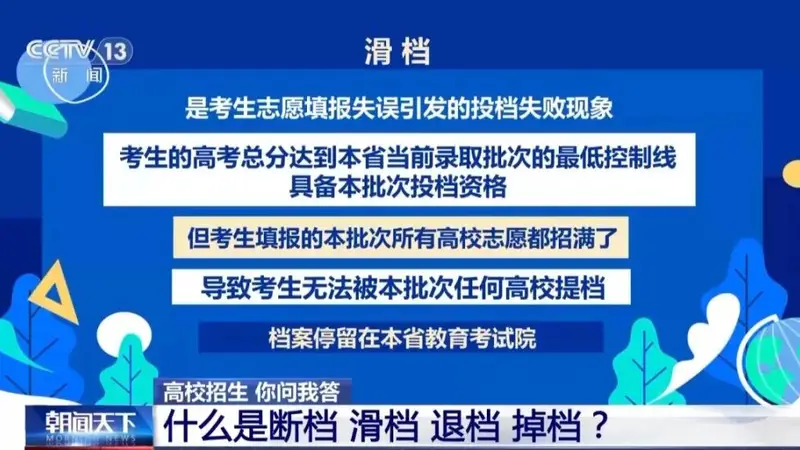 断档、滑档、退档、掉档,志愿填报这些概念别搞混
