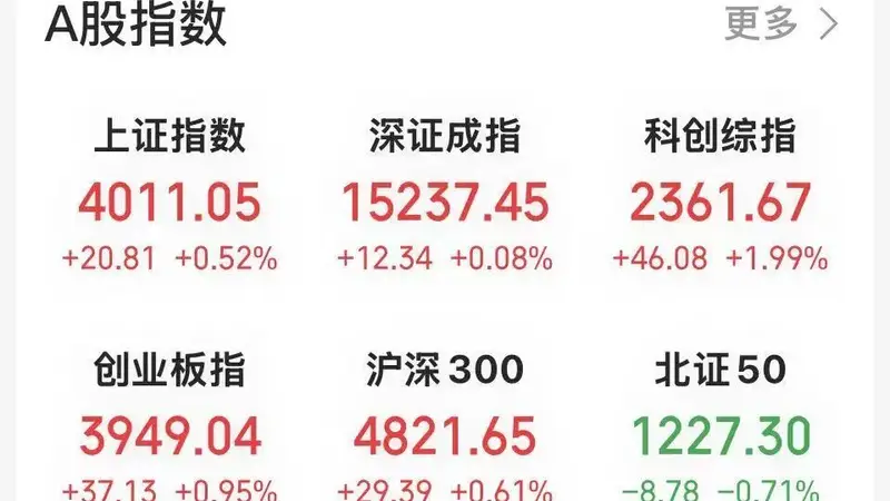 两大千亿市值龙头,股价新高