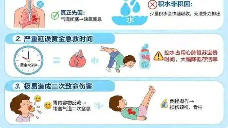 2岁女童浴盆溺水，家长犯了两个严重错误