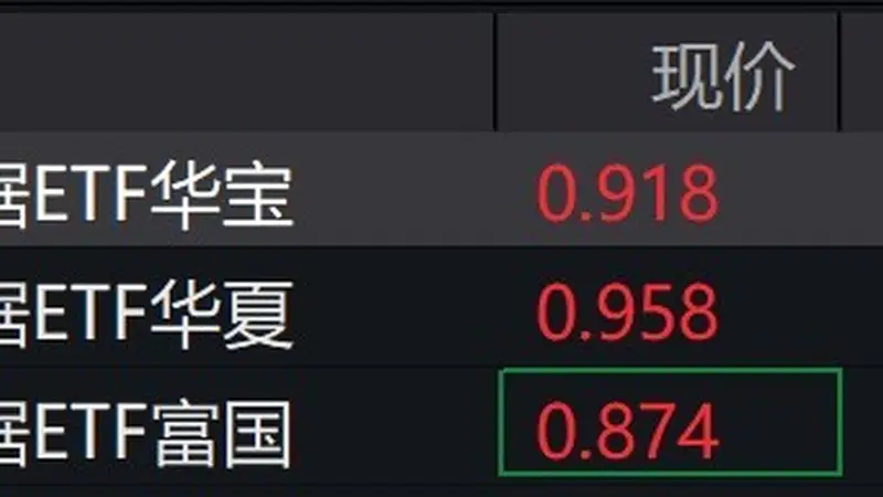 大数据概念强势拉升,大数据ETF涨约5%