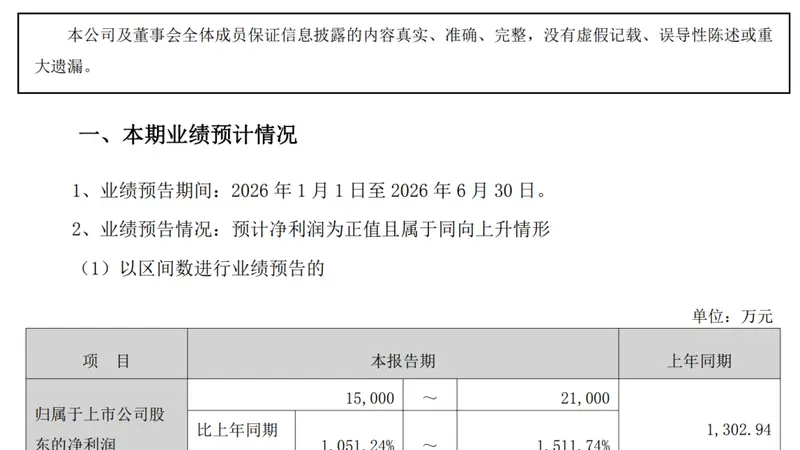 股王预增超8倍密集利好今晚曝出