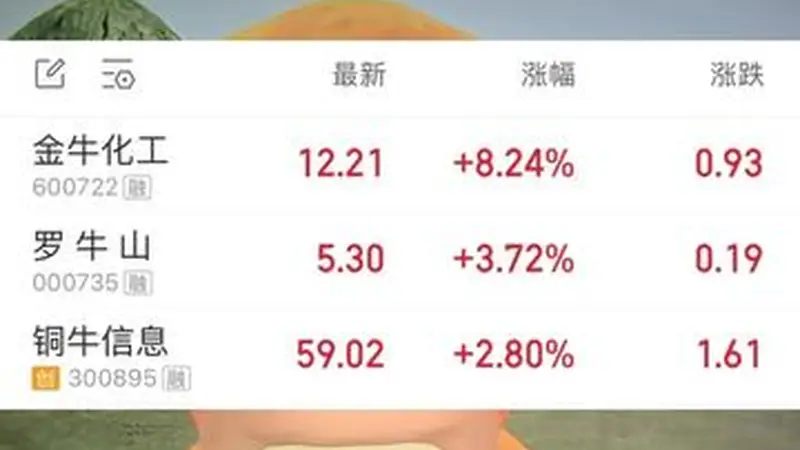 比《牛来》还抽象，A股“牛字”个股有的都涨停了
