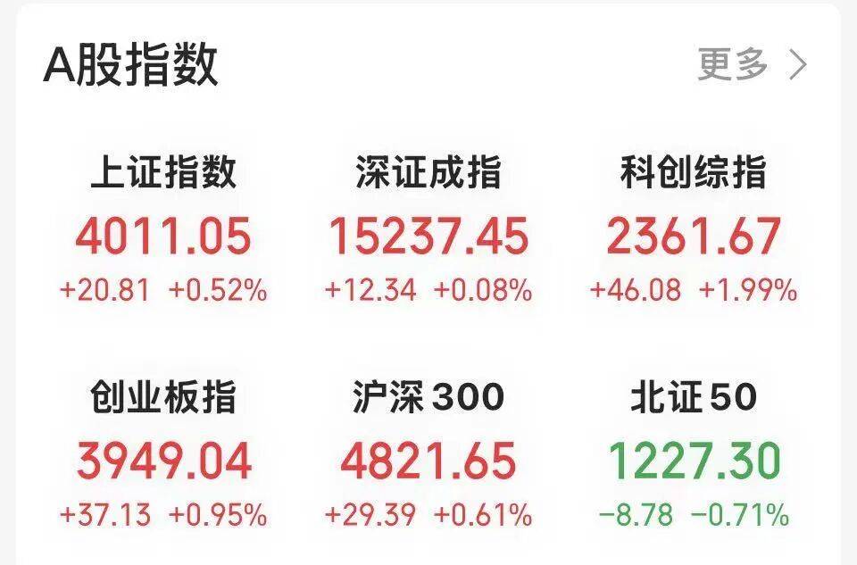两大千亿市值龙头，股价新高