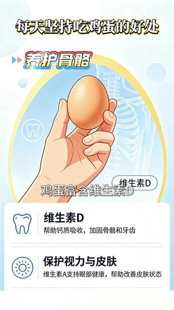 看完下顿加个蛋！每天坚持吃鸡蛋和不吃鸡蛋的区别