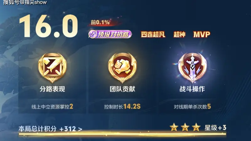 S44赛季亚连荣登金牌榜首，解析边路高亮指标的“潜规则”！