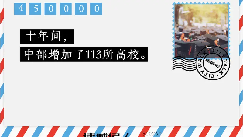 中部六省,疯狂建高校
