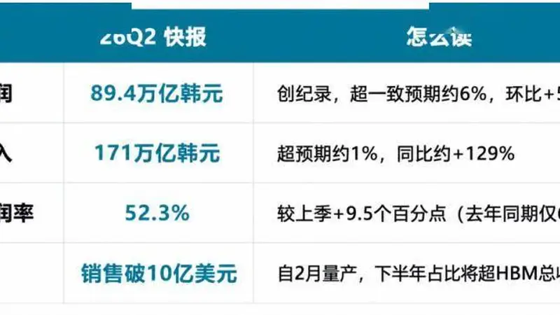 熔断!跳水!韩国市场上演“离奇一幕”