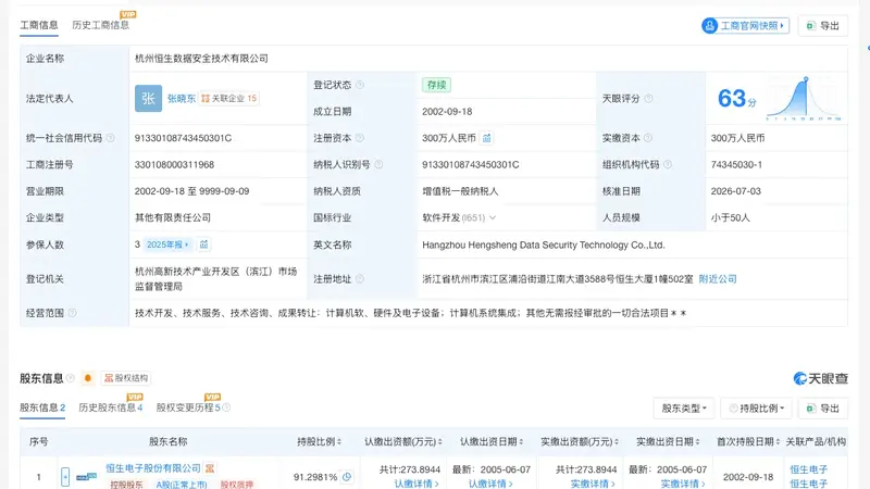 恒生电子旗下技术公司减资至300万元