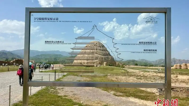 银川西夏陵申遗成功一周年:让世界遗产活在当下、惠及万家