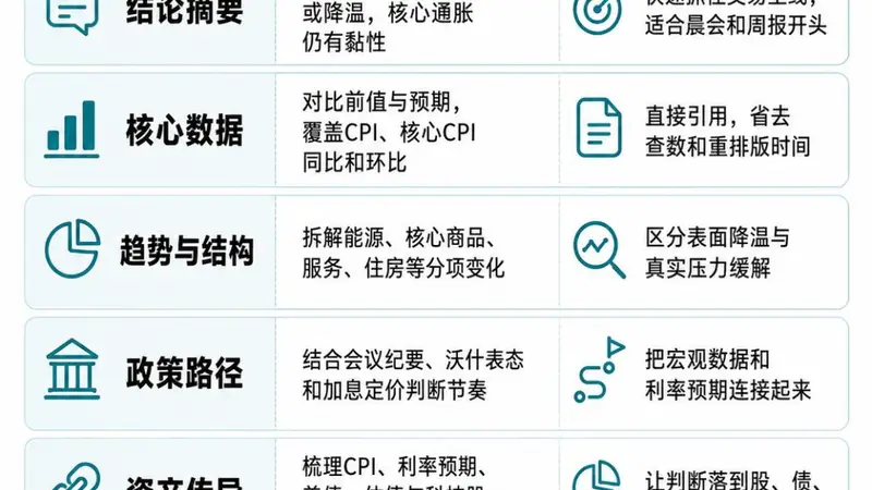 全球科技集体重挫!今晚还有大考