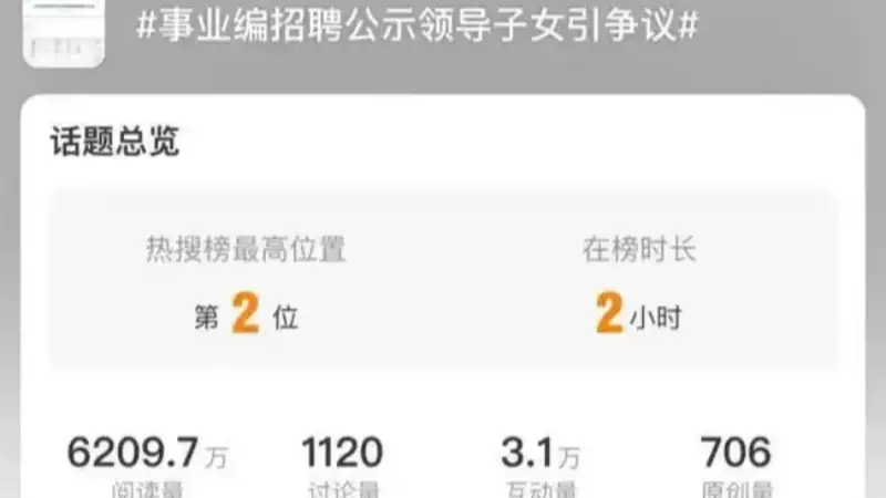 招聘疑云何时散:幼专回应能否消解公众质疑