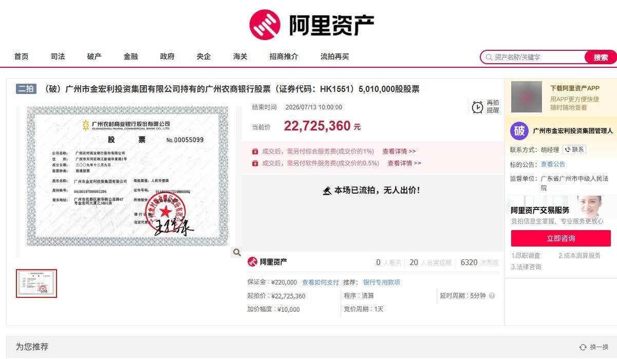 广州农商银行部分股权“上架”再遇流拍 资产质量隐忧拖累市场信心